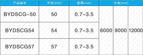 海州法兰式声测管现货规格尺寸